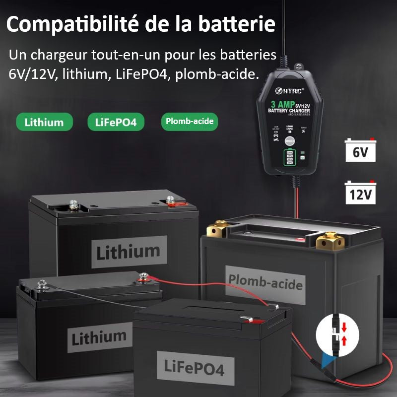 Chargeur-batterie-moto-6v-12v-compatibilite