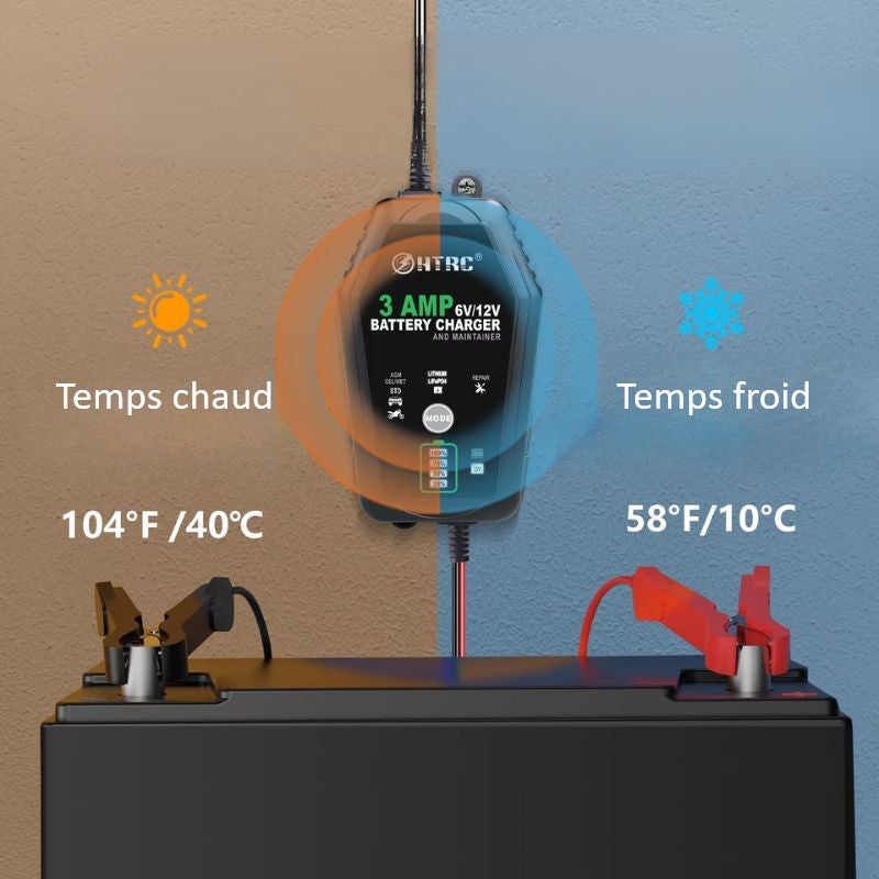 Chargeur-batterie-moto-6v-12v-temperature