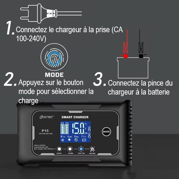 Chargeur-intelligent-batterie-moto-etape