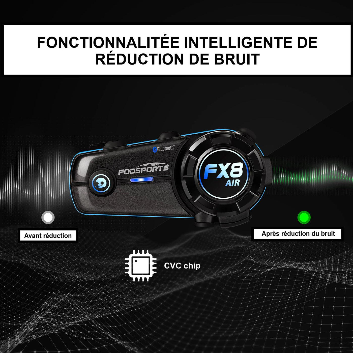 Intercom moto Bluetooth 5.0 - R6S  Le Pratique du Motard – LE PRATIQUE DU  MOTARD