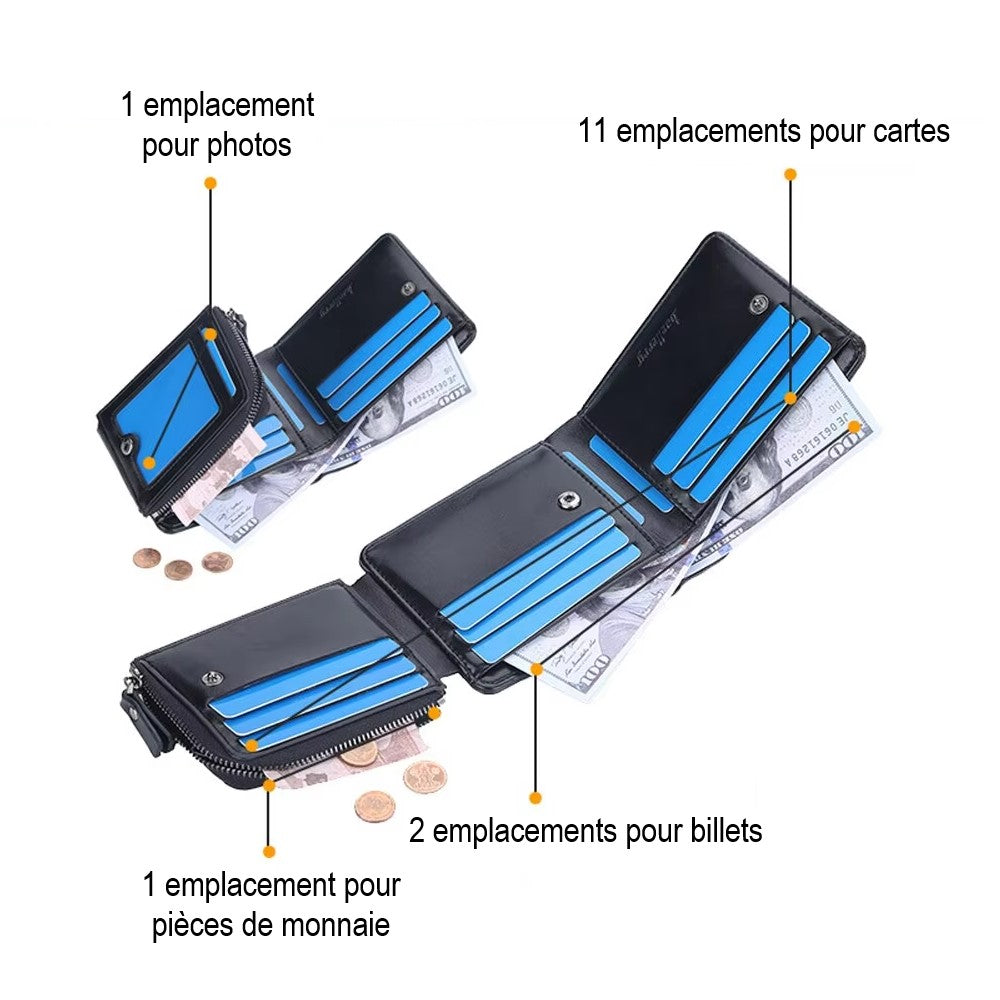 Portefeuille-3-volets-homme-compartiments