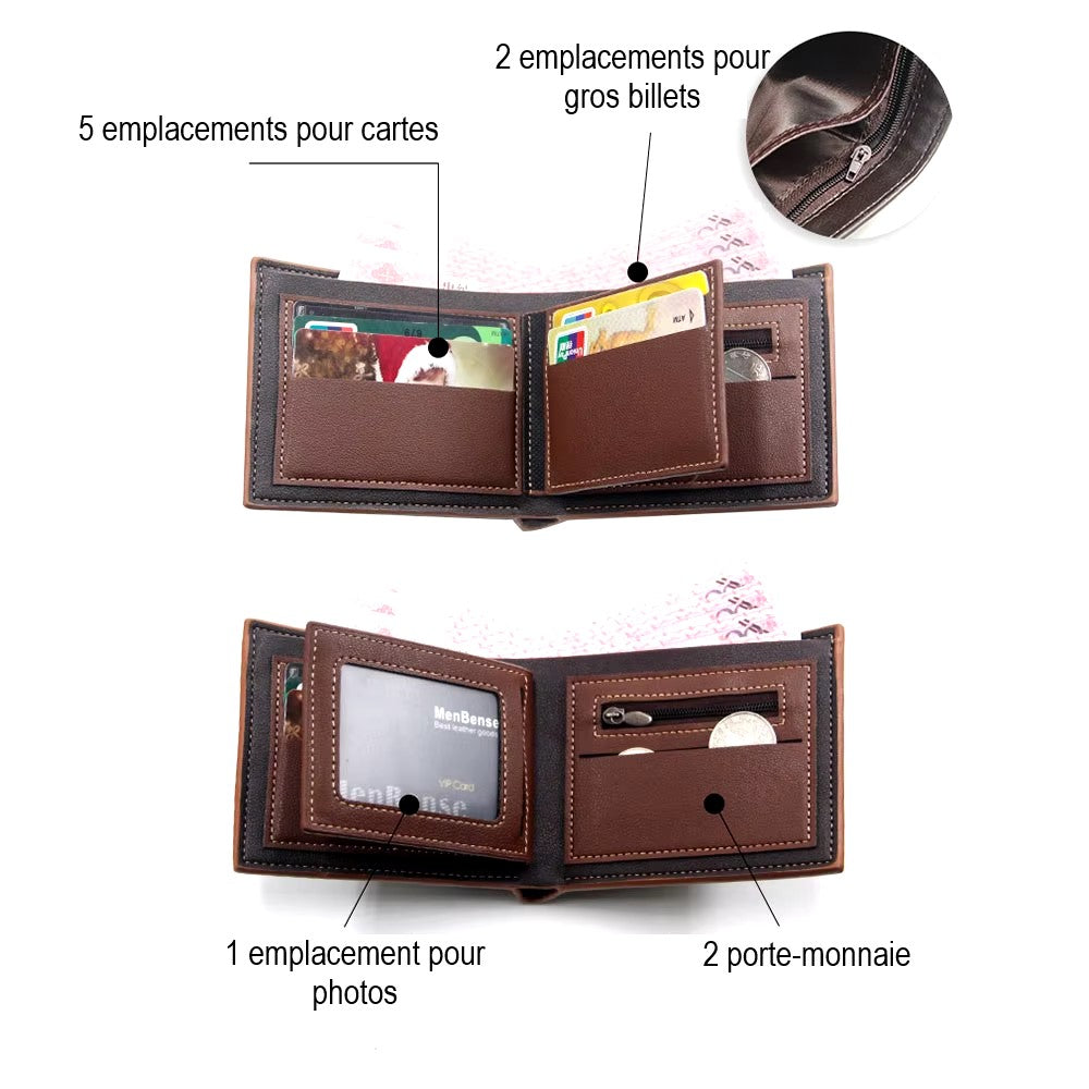 Portefeuille-compact-homme-compartiments